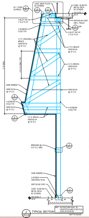 Courtesy of ADTEK Engineers, Inc.