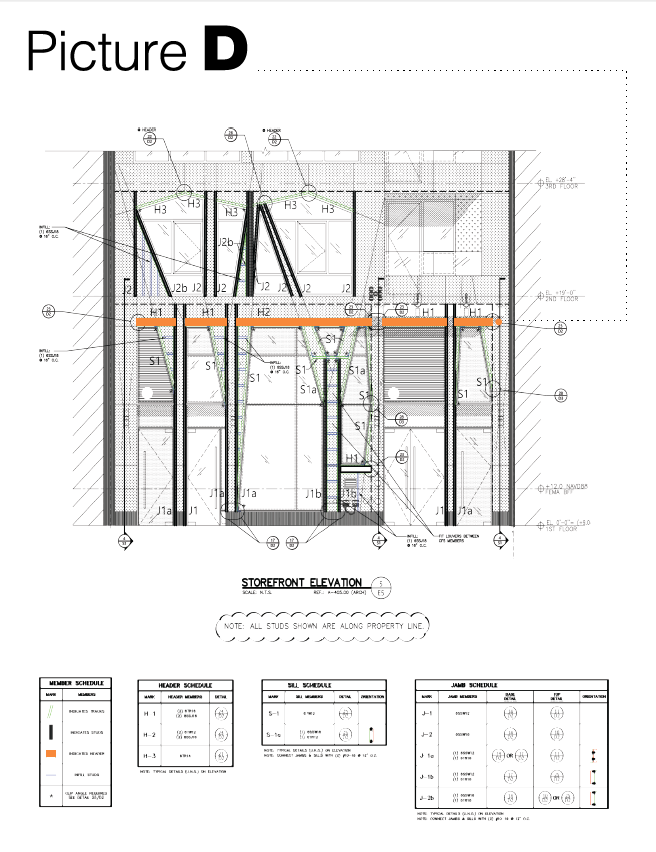 Courtesy of Excel Engineering