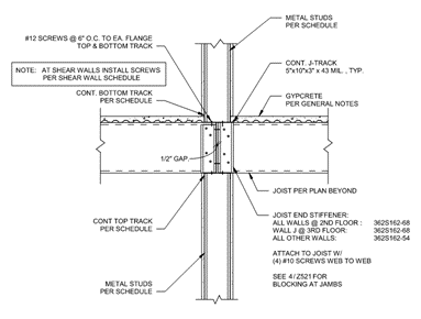 Figure 3 - Typical Bearing Condition - Courtesy of McClure