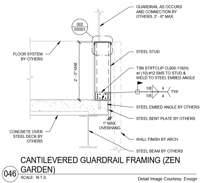 Detail image Detail image