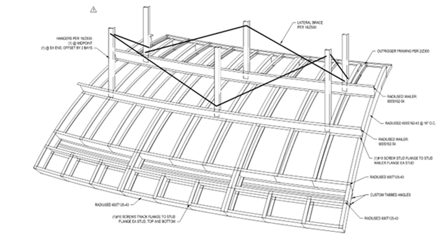 Detail of typical band – Courtesy of McClure Detail of typical band – Courtesy of McClure