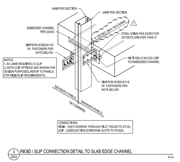 Figure 5 - Panel Connection Detail - Courtesy of McClure Figure 5 - Panel Connection Detail - Courtesy of McClure
