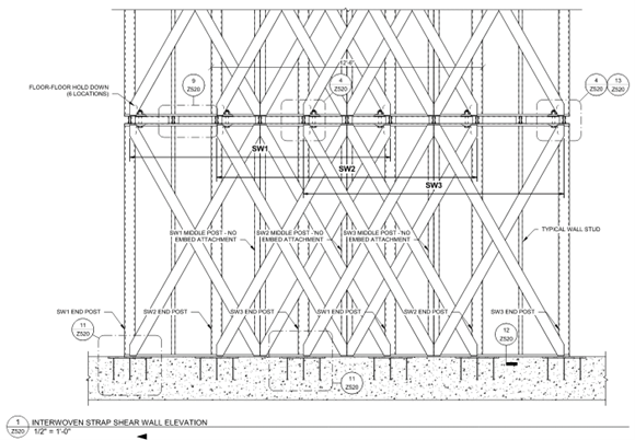 Elevation of interwoven shear wall - Courtesy of McClure Elevation of interwoven shear wall - Courtesy of McClure