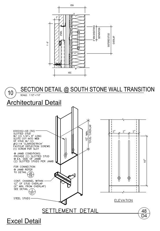 Figure 1 - Courtesy of Excel Engineering, Inc. Figure 1 - Courtesy of Excel Engineering, Inc.