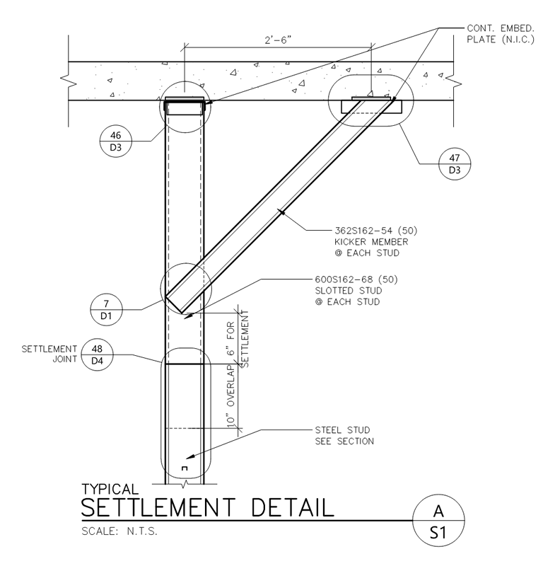 Figure 3 - Courtesy of Excel Engineering, Inc. Figure 3 - Courtesy of Excel Engineering, Inc.