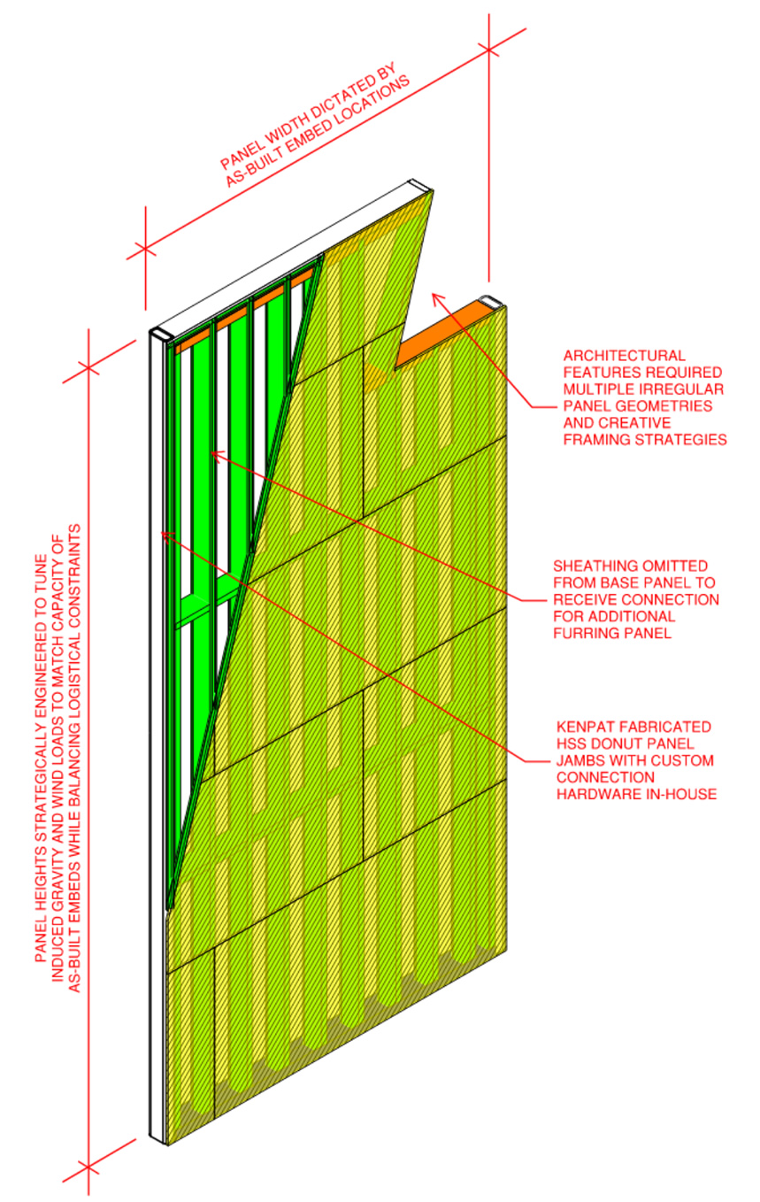 Image 5: Diagram of an example curtainwall panel demonstrates some of the design constraints and solutions. Courtesy of ICS