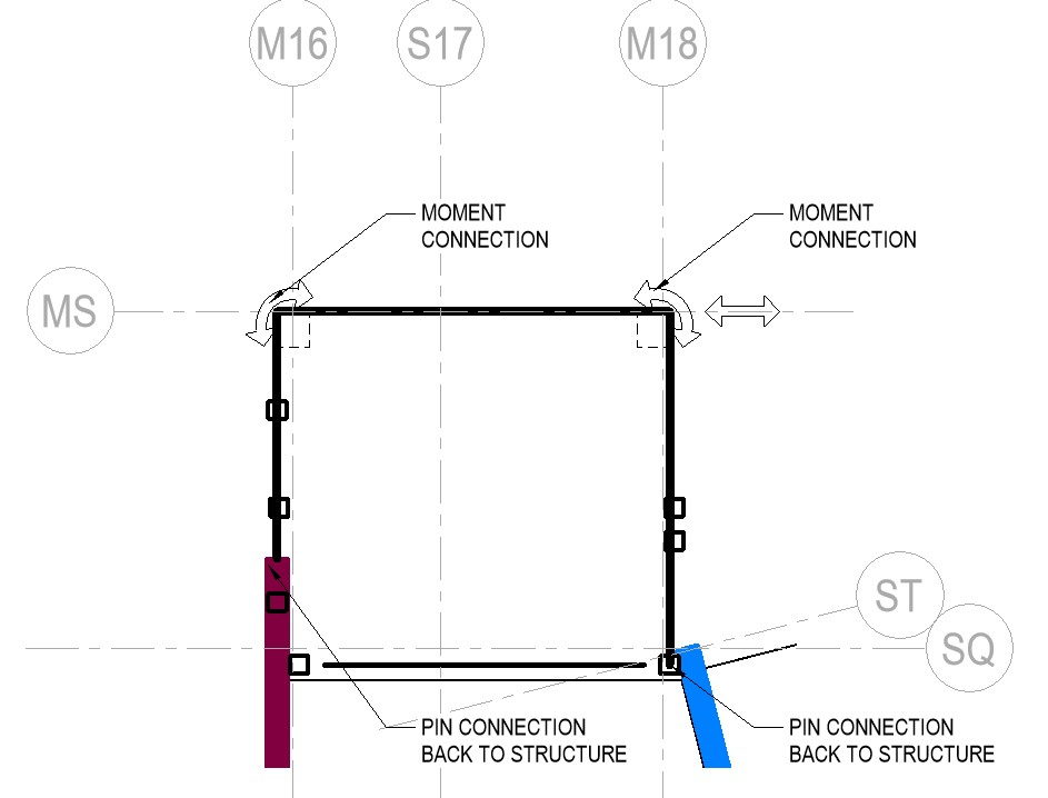 Elevator Shaft Moment Frame – Courtesy of Martin/Martin, Inc.