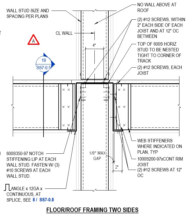 Shaft Wall Floor Supports – Courtesy of Martin/Martin, Inc.