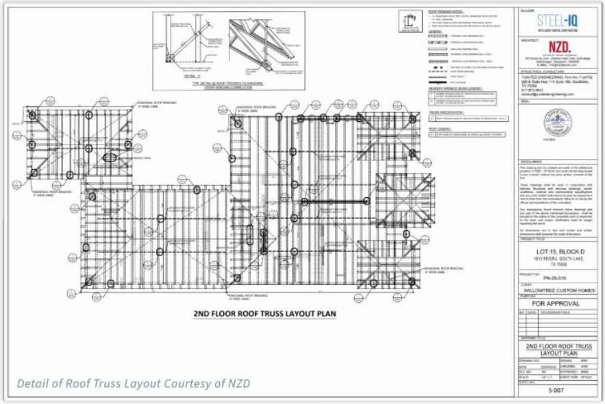 Detail of Roof Truss Layout - Courtesy of NZD