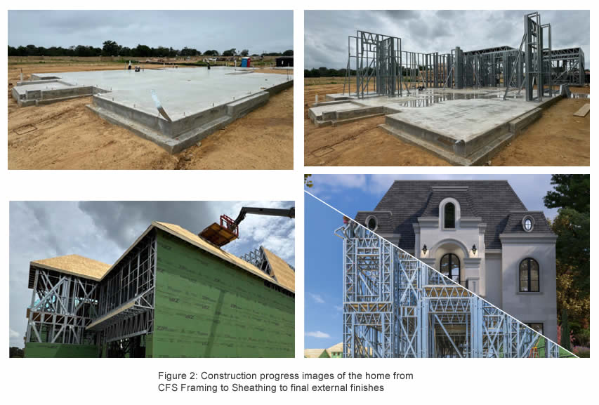Figure 2: Construction progress images of the home from CFS Framing to Sheathing to final external finishes