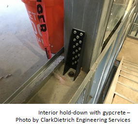 Interior hold-down with gypcrete –  Photo by ClarkDietrich Engineering Services