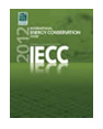 IECC