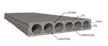 Example of a Hollow-Core Plank